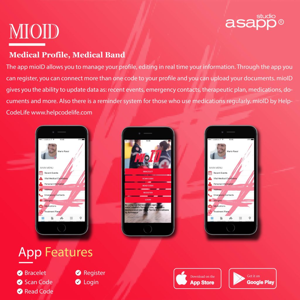 mioid