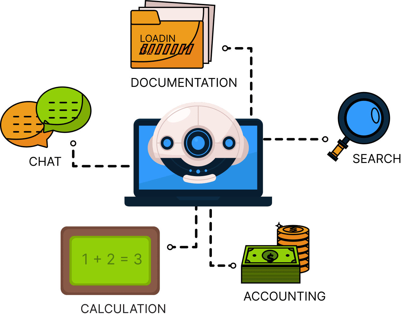 Illustration Animation