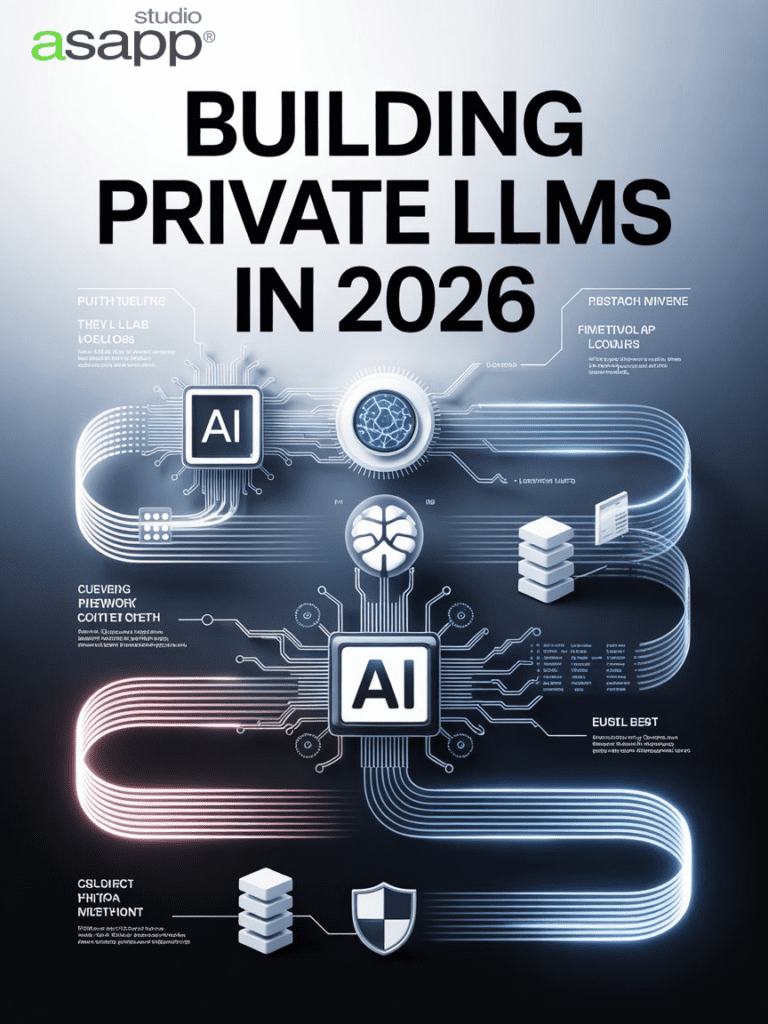 Discover Building Private LLMs in 2026 with our proven enterprise guide. Protect your data, ensure compliance, and gain competitive advantage today!
