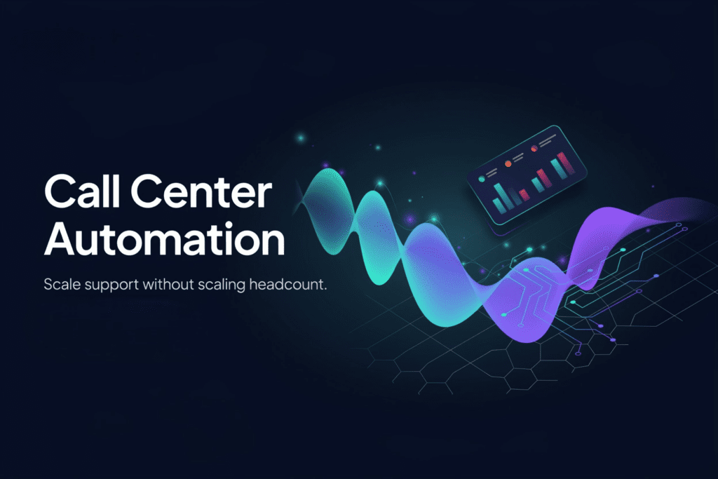 Call Center Automation