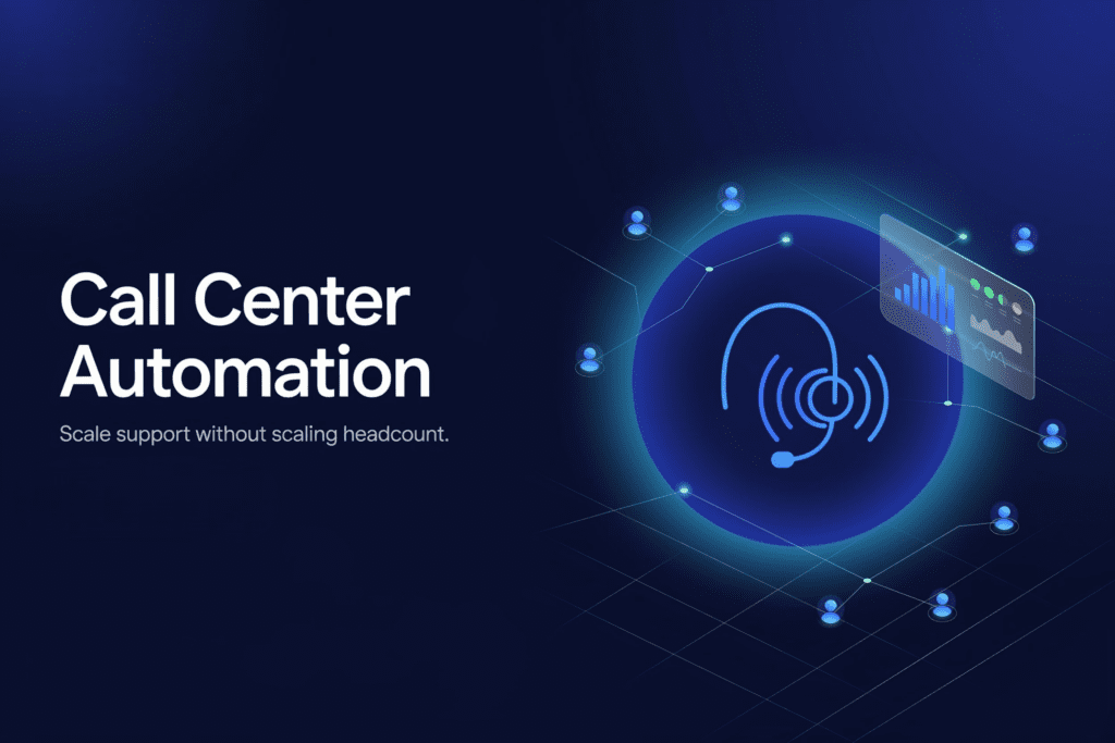 Call Center Automation